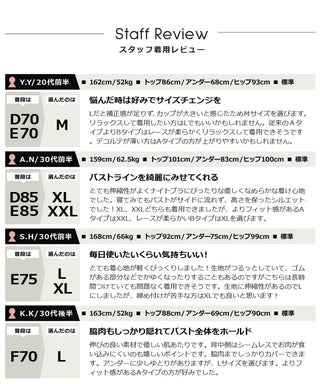 「重力に負けないナイトブラ」ホック付きナイトブラ&ショーツ