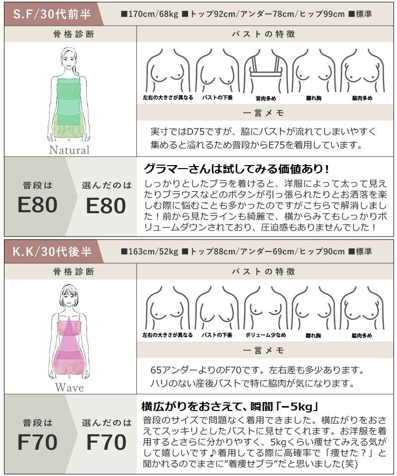 大きな胸を小さく見せるスリムシルエットブラジャー【ブラ単品】