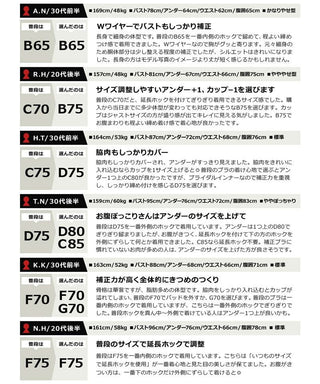 【リニューアル版】ブライダルインナー4点セット《ビスチェ/パッド/ペチパンツ/調節ホック》