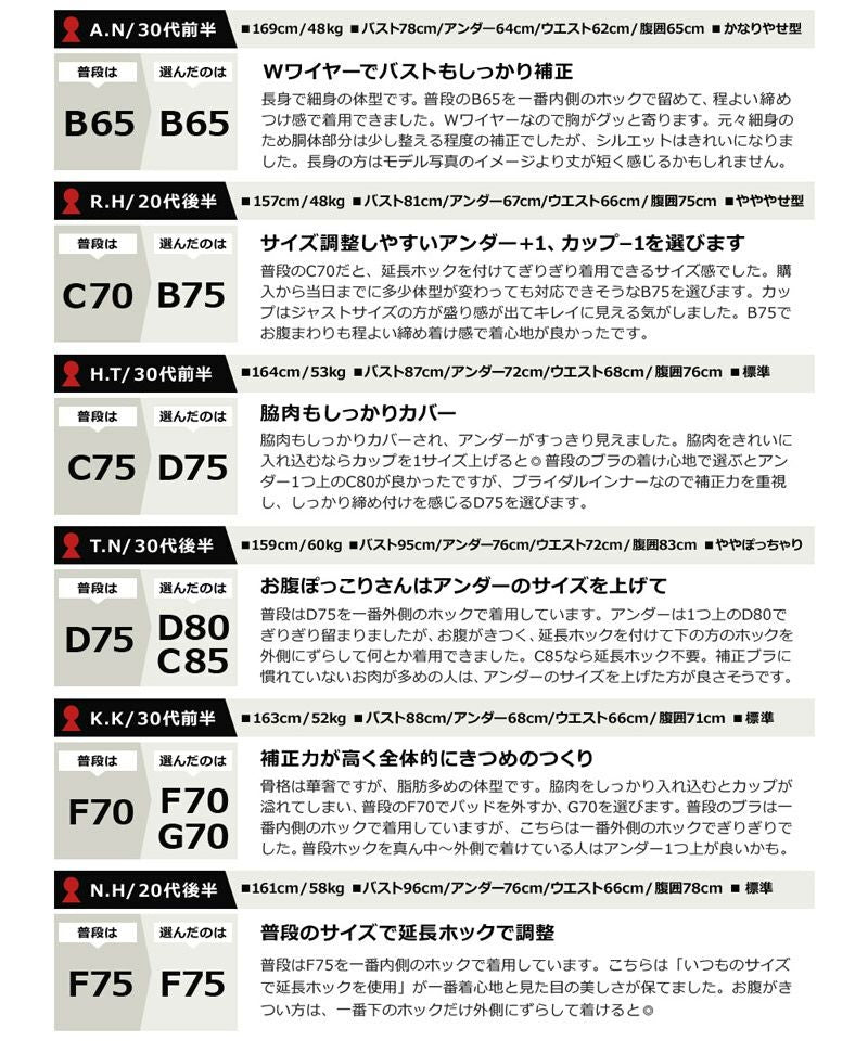 【リニューアル版】ブライダルインナー4点セット《ビスチェ/パッド/ペチパンツ/調節ホック》