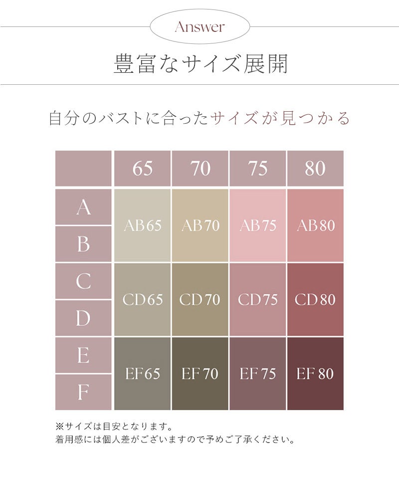 プレーンブラトップ 深V型/U型《BRAmone Basic Volume+》
