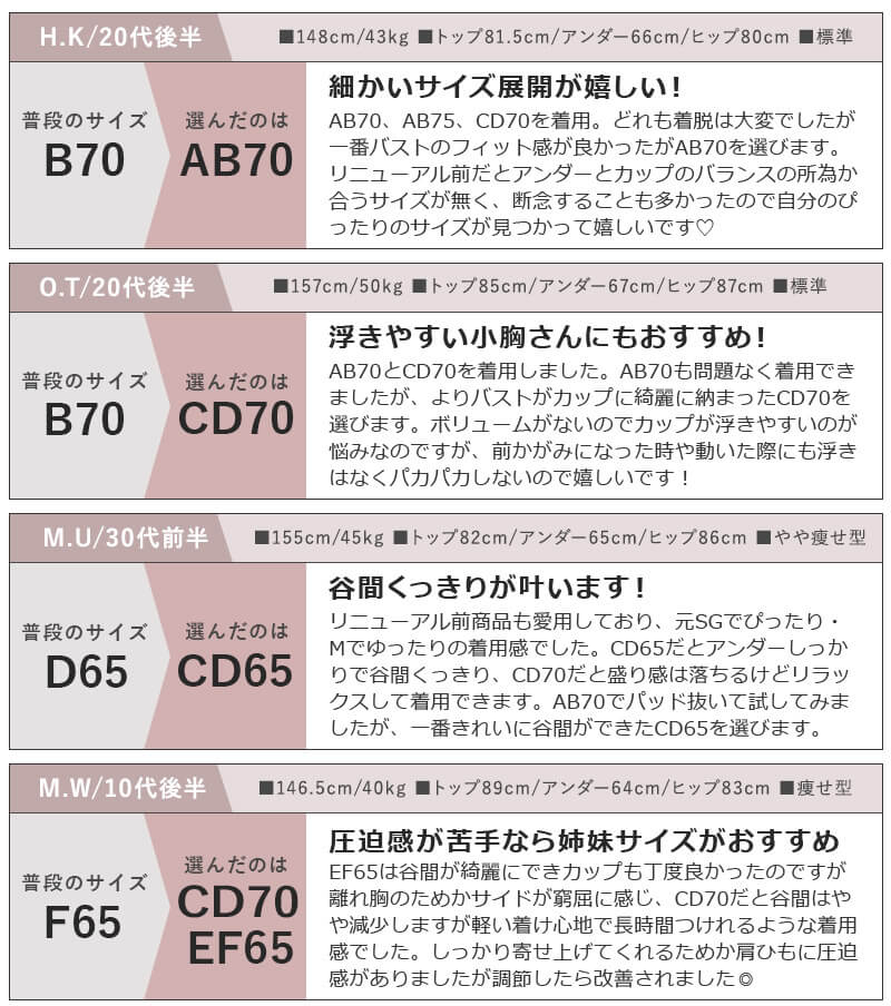 プレーンブラトップ 深V型/U型《BRAmone Basic Volume+》