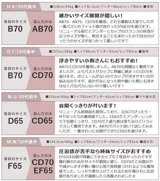 プレーンブラトップ 深V型/U型《BRAmone Basic Volume+》