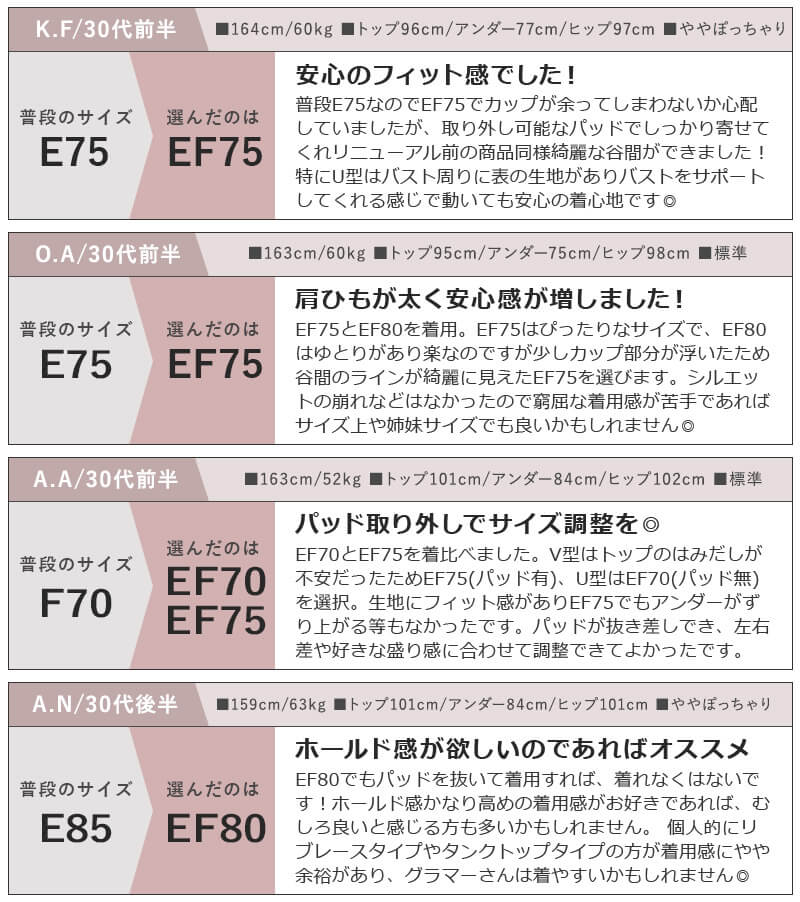 プレーンブラトップ 深V型/U型《BRAmone Basic Volume+》