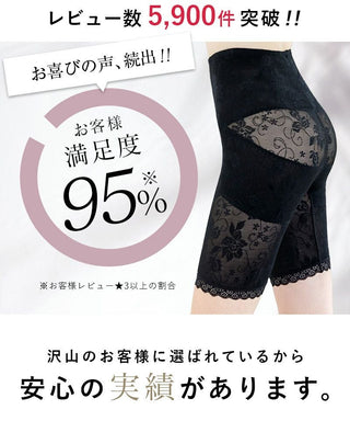 -5kg見え 総レース骨盤ガードル 【ミドル丈/ロング丈】
