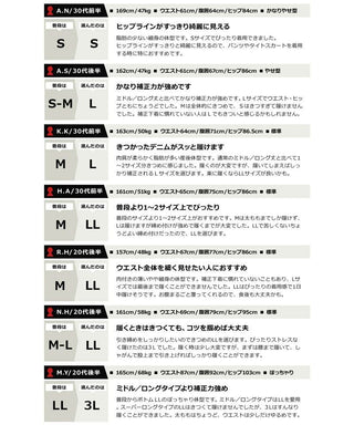 総レース骨盤ガードル【スーパーロング丈】