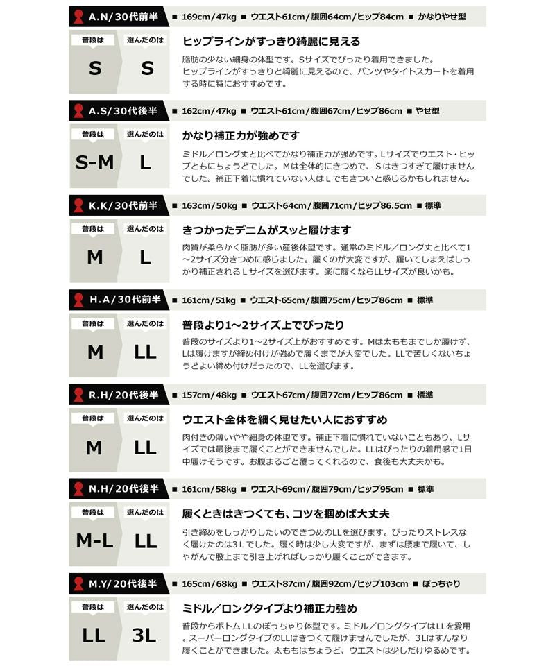 総レース骨盤ガードル【スーパーロング丈】