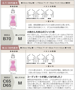 カップ付きバックオープンブラトップ《BRAmone Fashion Easy》