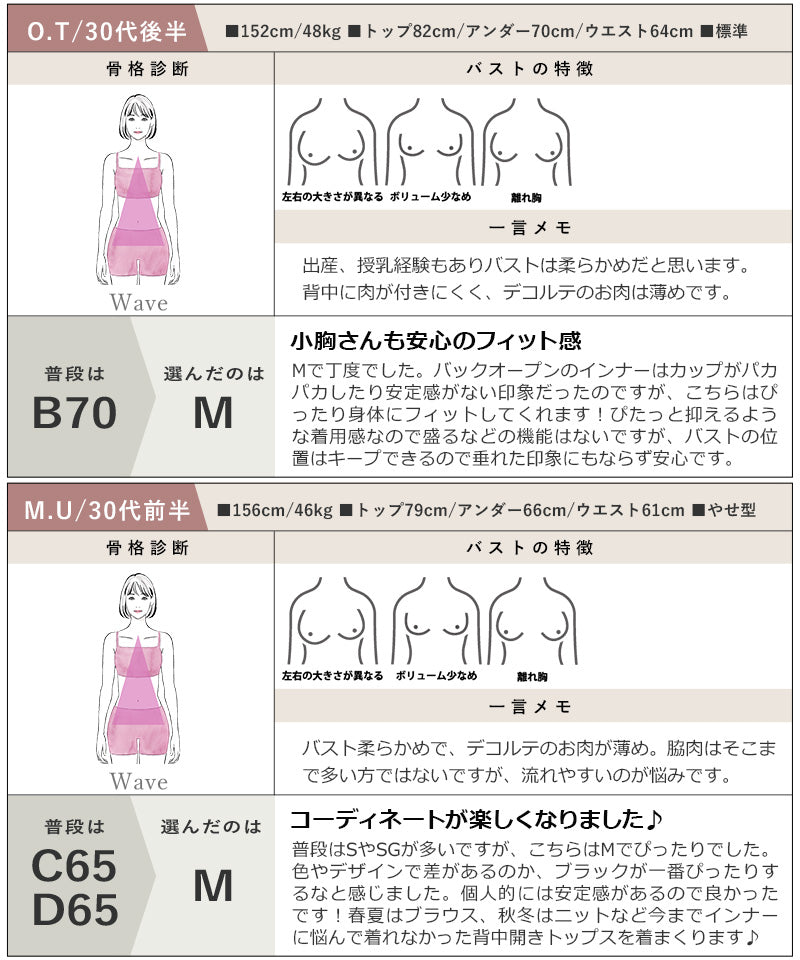 カップ付きバックオープンブラトップ《BRAmone Fashion Easy》
