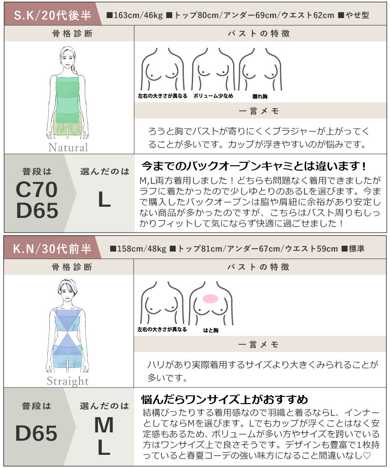 カップ付きバックオープンブラトップ《BRAmone Fashion Easy》