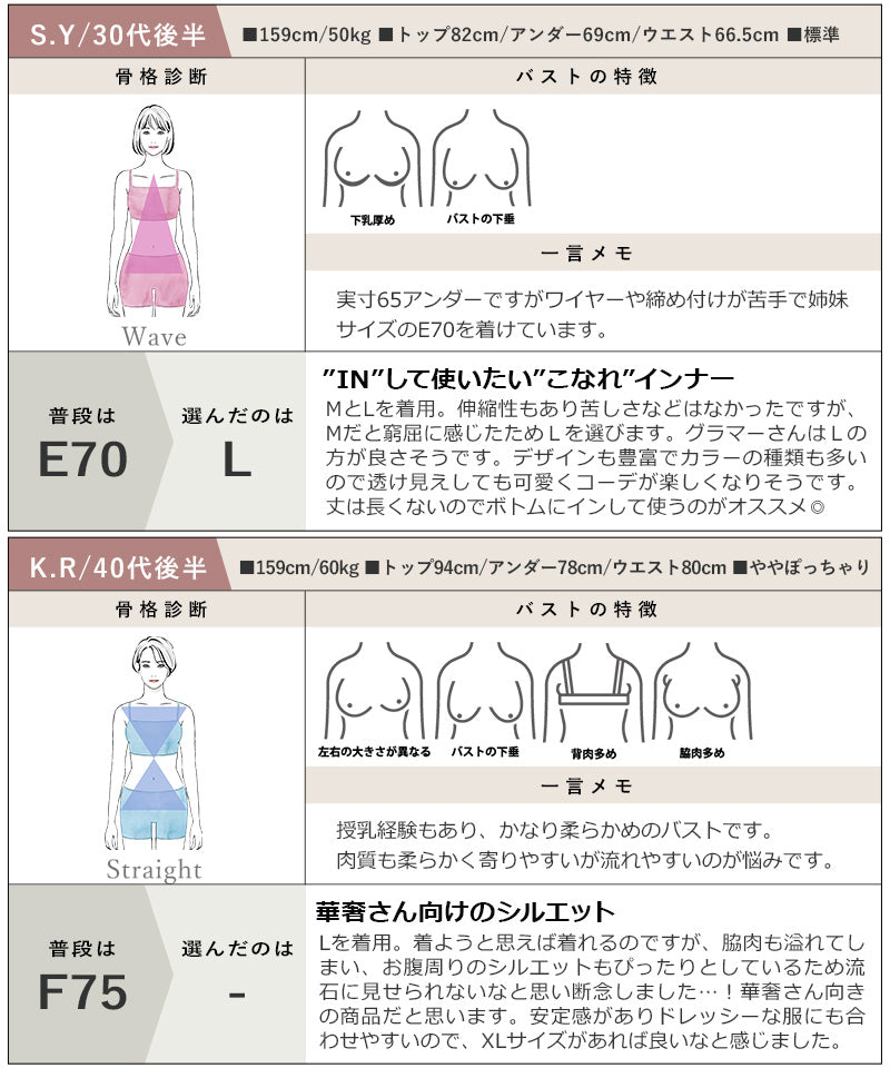 カップ付きバックオープンブラトップ《BRAmone Fashion Easy》
