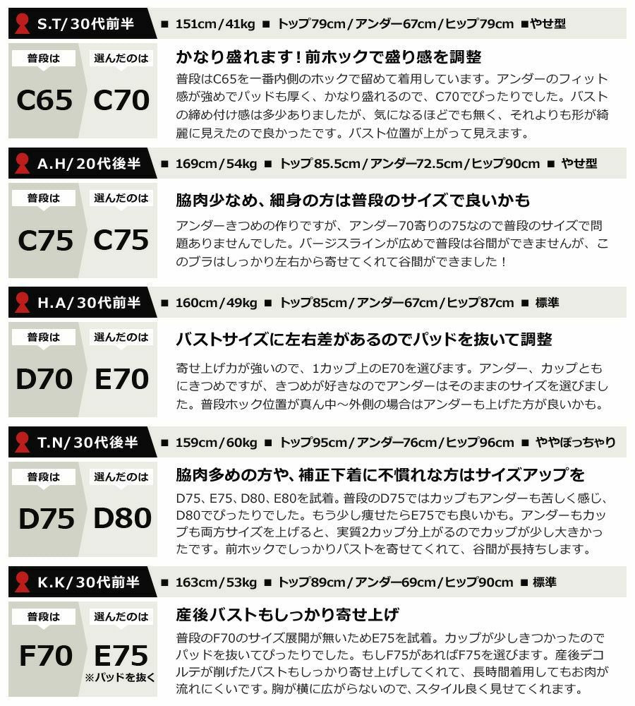 瞬間谷間メーカー ブラジャー【ブラ単品】