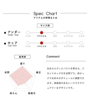 瞬間谷間メーカー ブラジャー【ブラ単品】