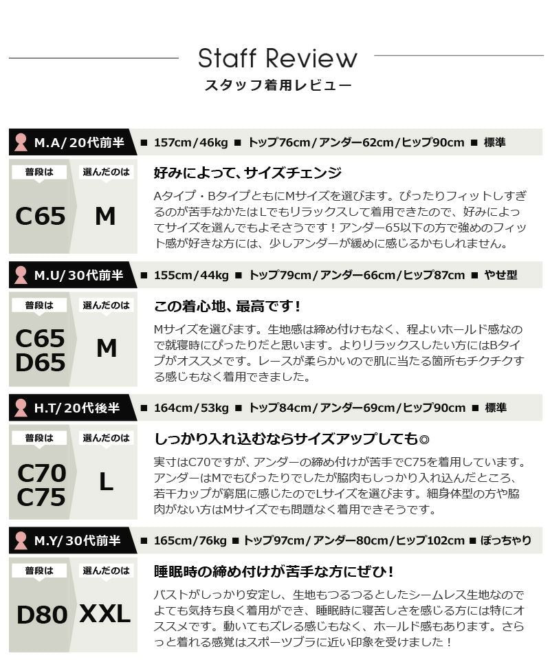 重力に負けないナイトブラ【ナイトブラ単品】