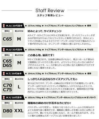 重力に負けないナイトブラ【ナイトブラ単品】