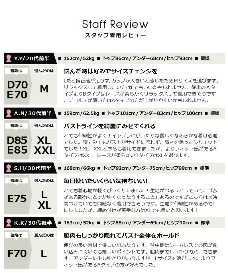 重力に負けないナイトブラ【ナイトブラ単品】