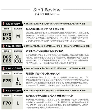 重力に負けないナイトブラ【ナイトブラ単品】