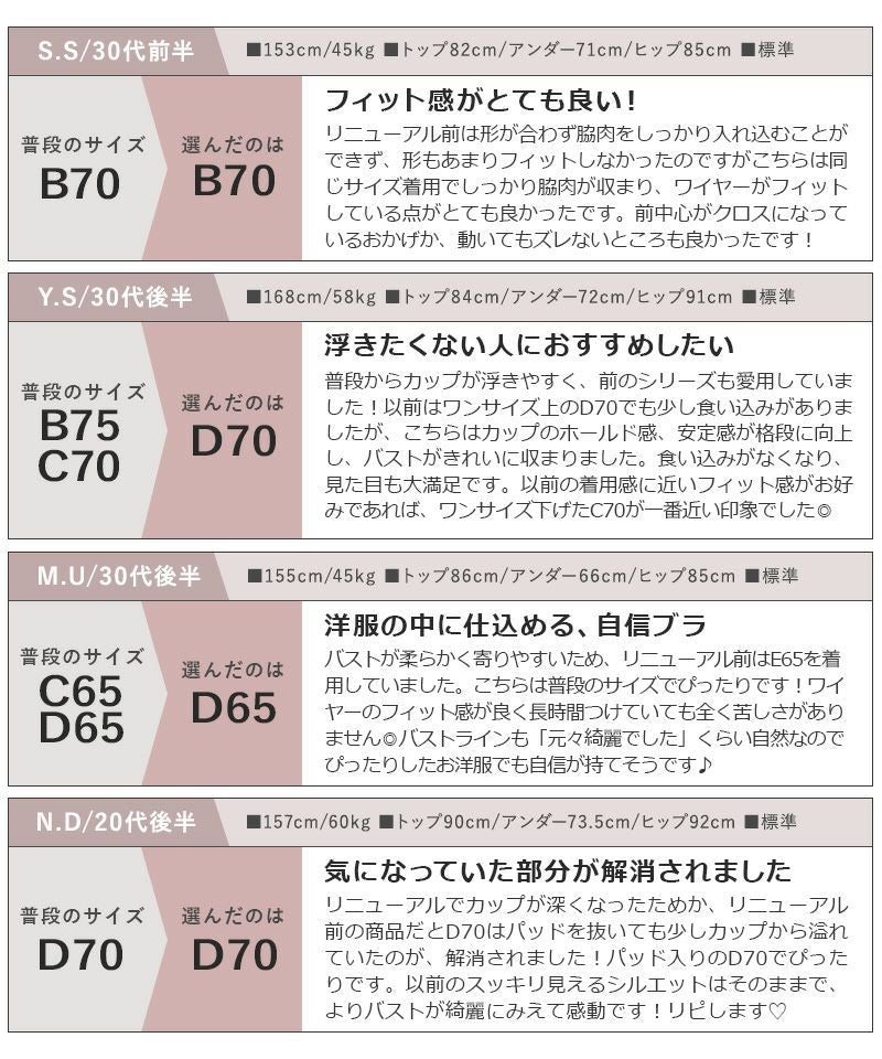 《BraJelly》ピオニーレースアップブラ【ブラ単品】