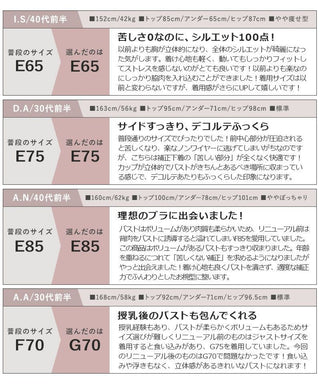 《BraJelly》ピオニーレースアップブラ【ブラ単品】