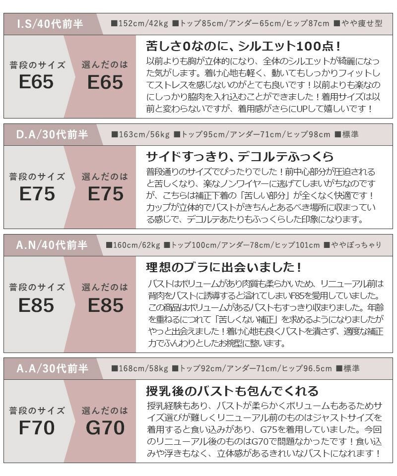 《BraJelly》ピオニーレースアップブラ【ブラ単品】