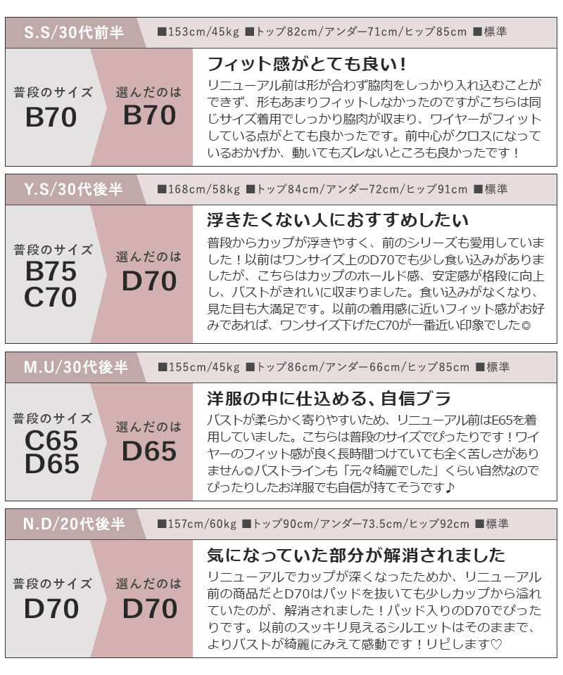 《BraJelly》ピオニーレースアップブラ【ブラ単品】
