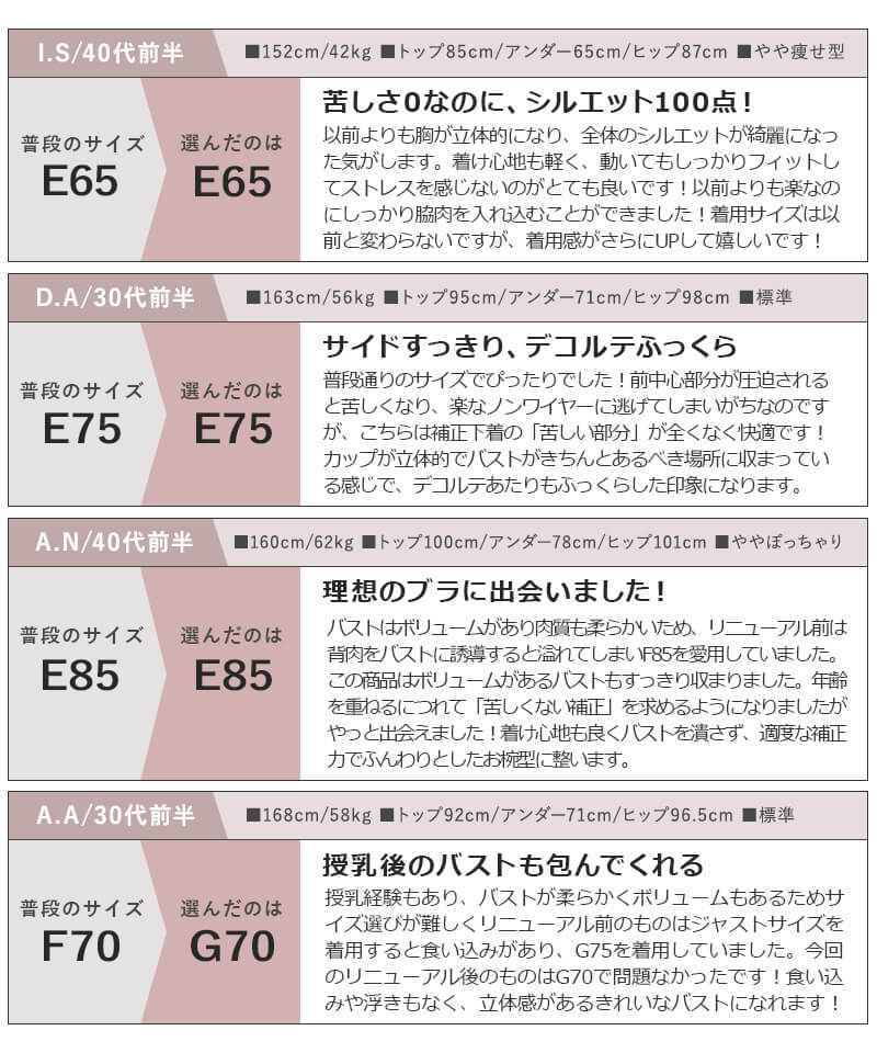 《BraJelly》ピオニーレースアップブラ【ブラ単品】
