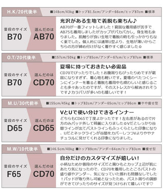 【一部再入荷】接触冷感ブラトップ 深V型/U型/汗取りパッド付き 選べる3タイプ《BRAmone Basic Volume+》