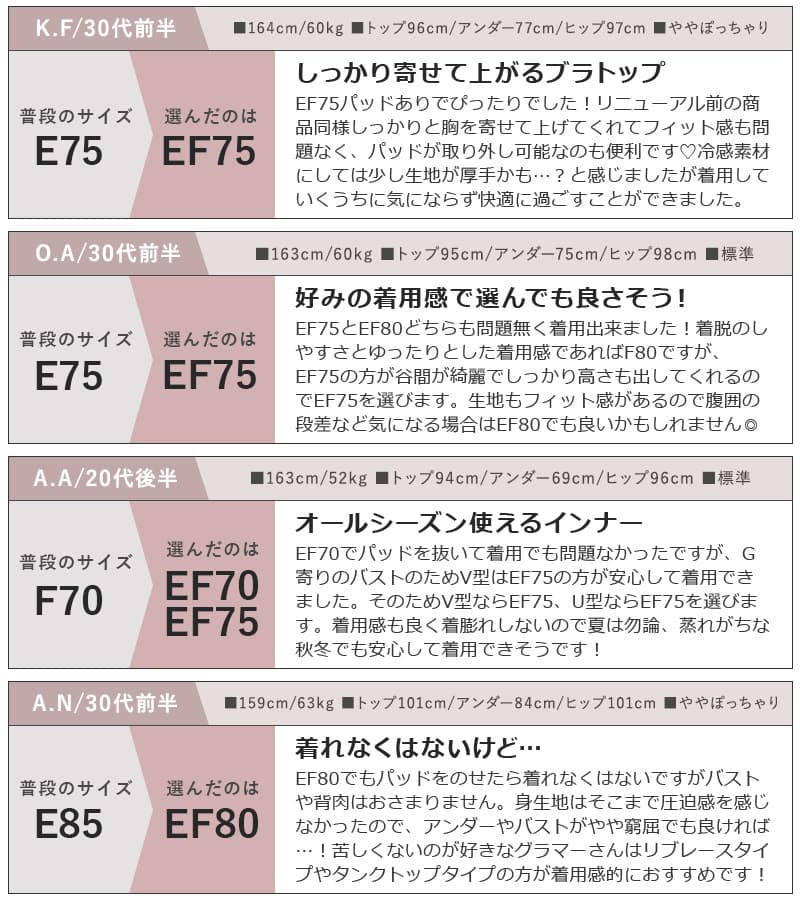 【一部再入荷】接触冷感ブラトップ 深V型/U型/汗取りパッド付き 選べる3タイプ《BRAmone Basic Volume+》