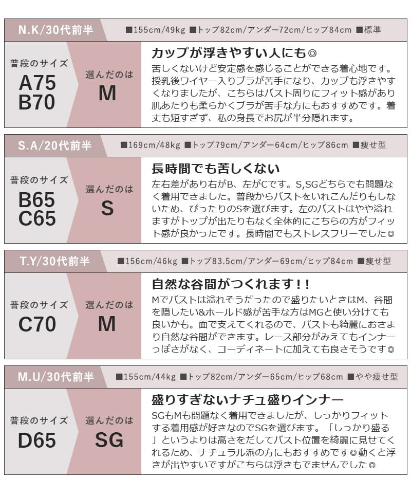 リブレースブラトップ《BRAmone Basic Natural》