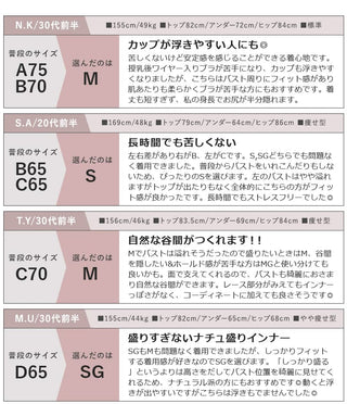 リブレースブラトップ《BRAmone Basic Natural》