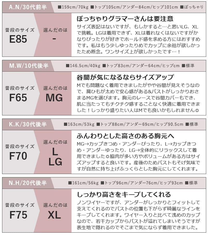 リブレースブラトップ《BRAmone Basic Natural》