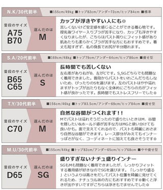 リブレースブラトップ＆ショートパンツセット《BRAmone Basic Natural》