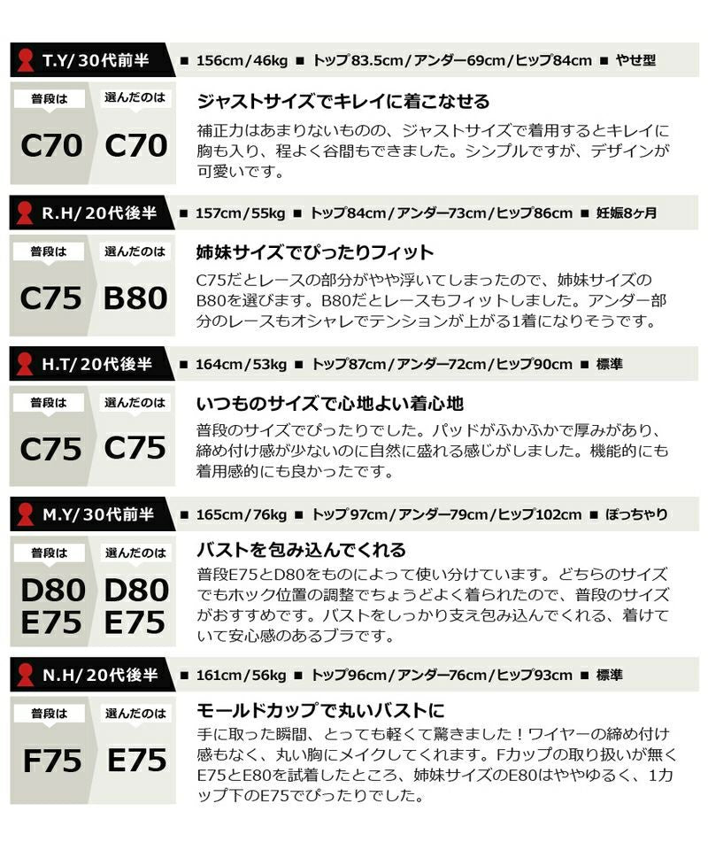 ハイドレースモールドカップブラ＆ショーツ