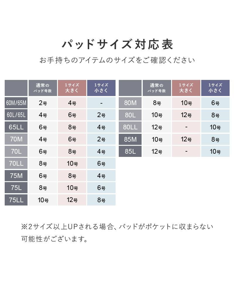 【セール対象外】【パッド単品】まるごと包むナイトブラ「ラクシア」専用パッド