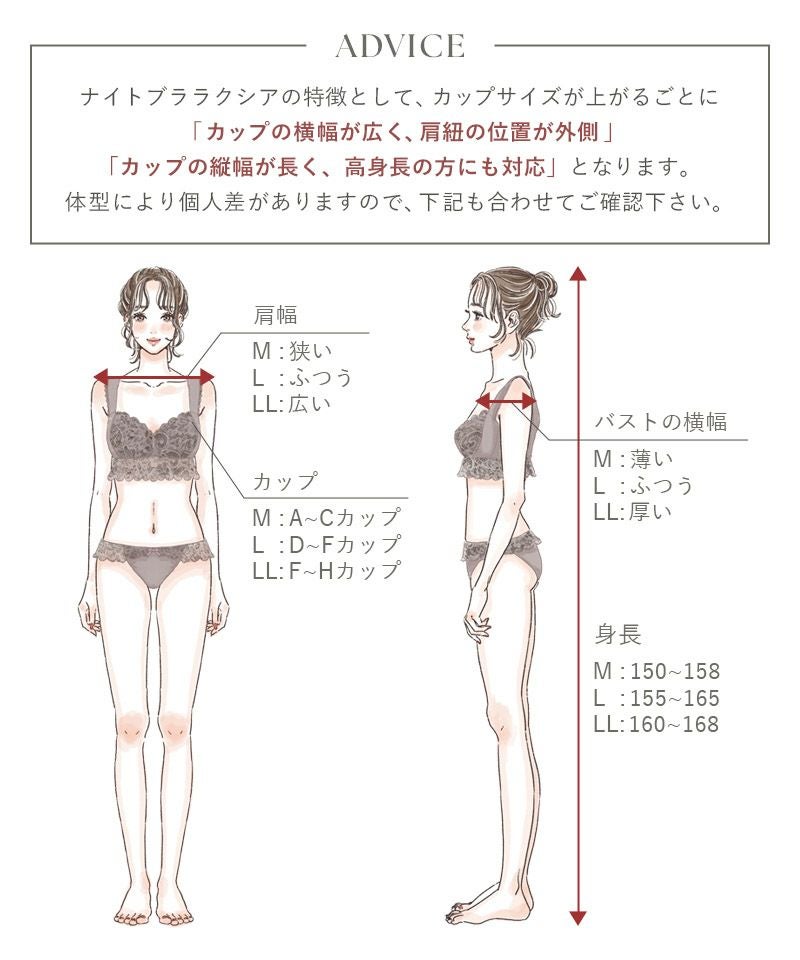 【セール対象外】【パッド単品】まるごと包むナイトブラ「ラクシア」専用パッド