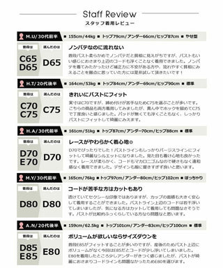 トレスミリューバストラインブラ＆ショーツ