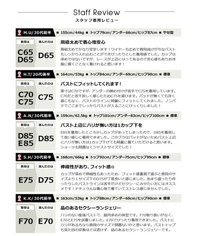 ガルデニアレースブラ＆ショーツ