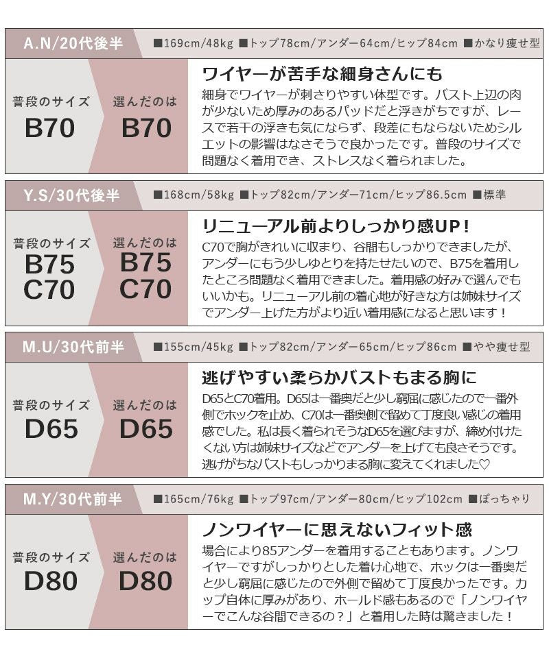 tu-hacci ツーハッチ ノンワイヤー 下着通販