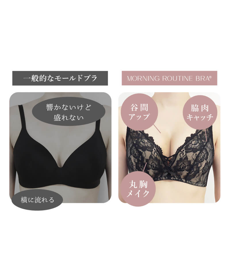 モーニングルーティンブラ ダスティフルールブラ&ショーツセット