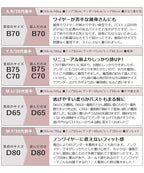 モーニングルーティンブラ ダスティフルールブラ&ショーツセット