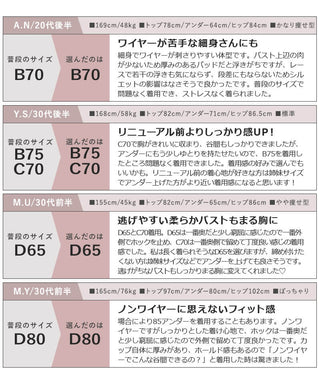 モーニングルーティンブラ ダスティフルールブラ&ショーツセット