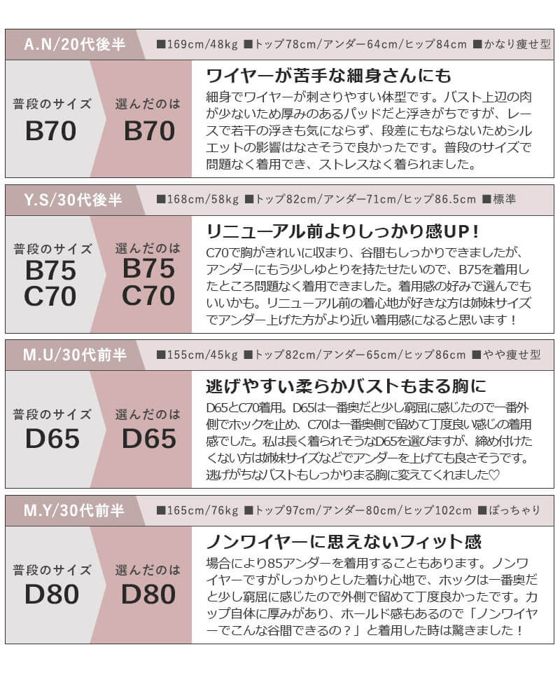 モーニングルーティンブラ ダスティフルールブラ&ショーツセット