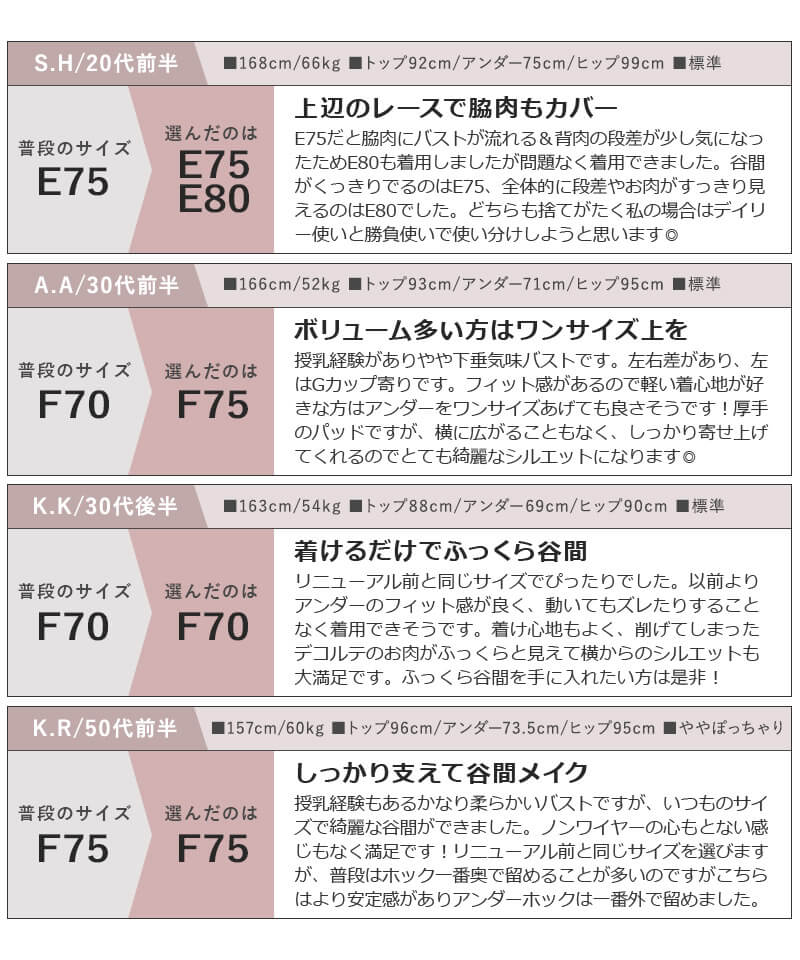 モーニングルーティンブラ ダスティフルールブラ&ショーツセット