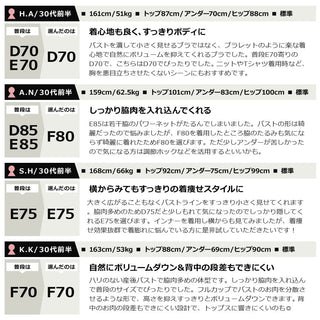 胸を小さく見せる着痩せブラ～スリムシルエットブラ～ピオニーレース【ブラ単品】