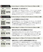 胸を小さく見せる着痩せブラ～スリムシルエットブラ～ピオニーレースブラ&ショーツセット