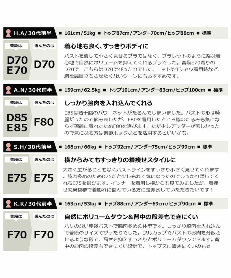 胸を小さく見せる着痩せブラ～スリムシルエットブラ～ピオニーレースブラ&ショーツセット
