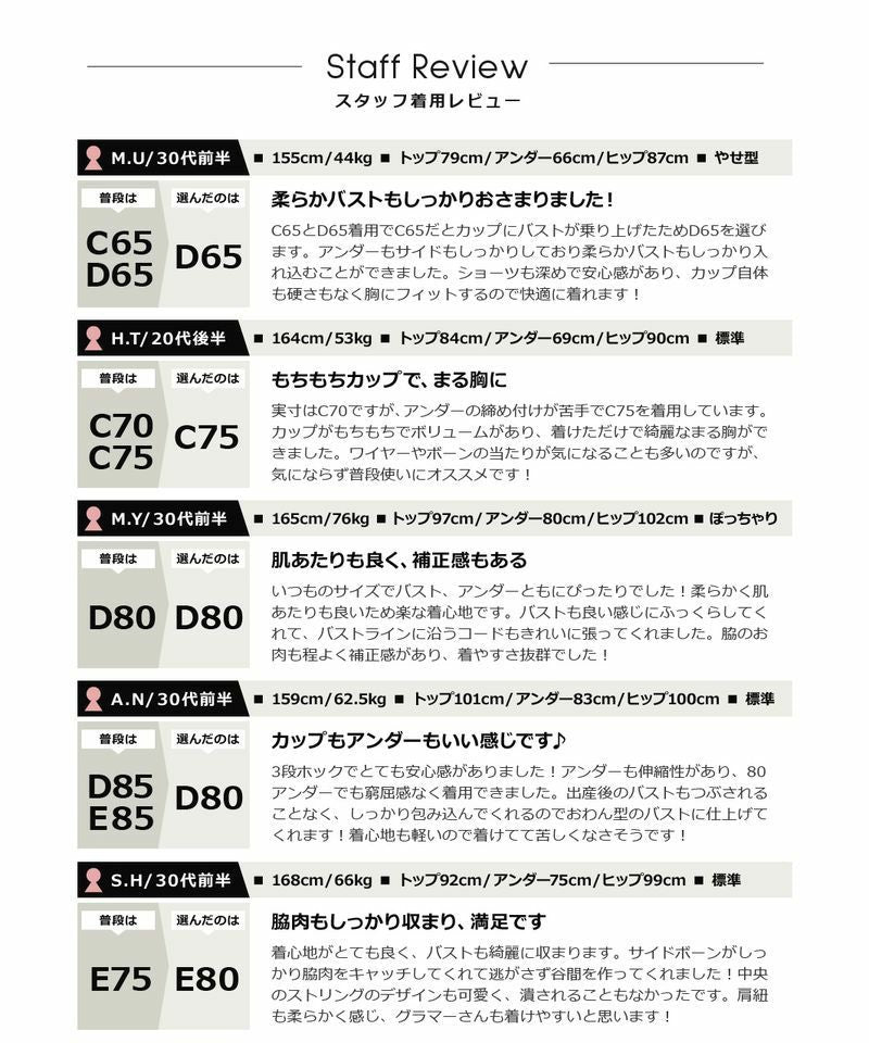 ジェルムレースモールドカップブラ＆ショーツ