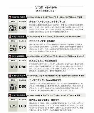 ジェルムレースモールドカップブラ＆ショーツ