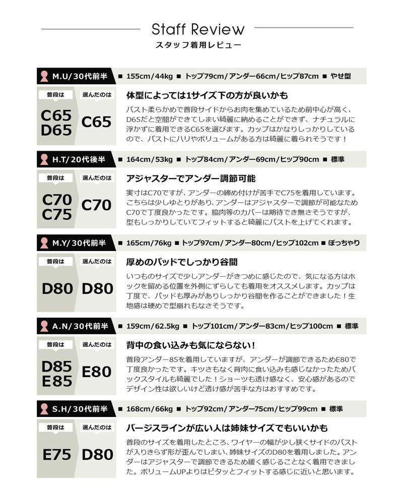 ハーネスバックモールドカップブラ＆ショーツ