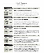 ハーネスバックモールドカップブラ＆ショーツ